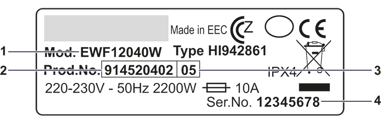 How to find and read your rating plate